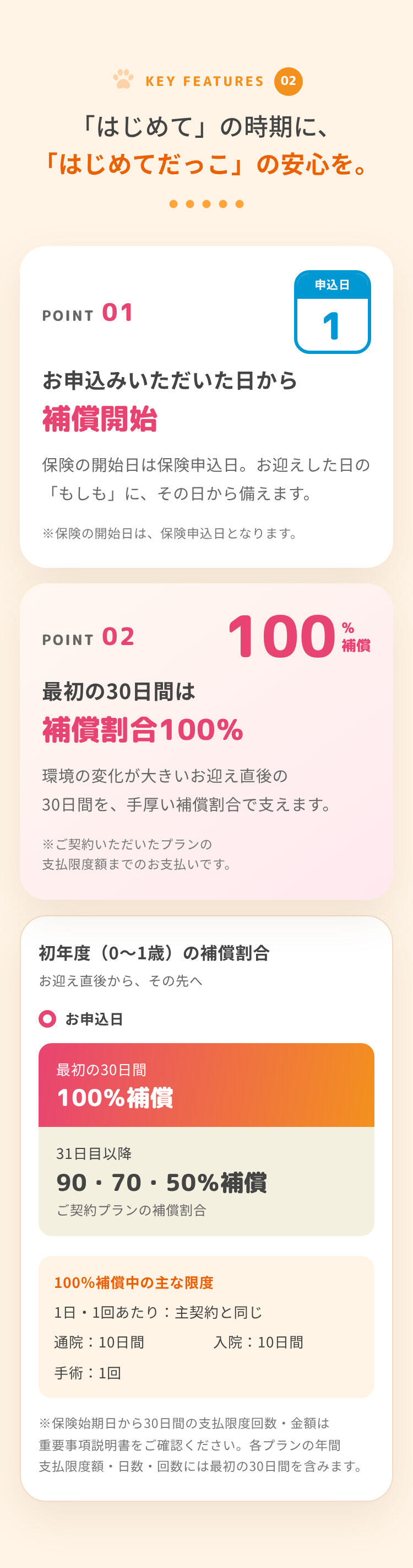 はじめてだっこの特徴