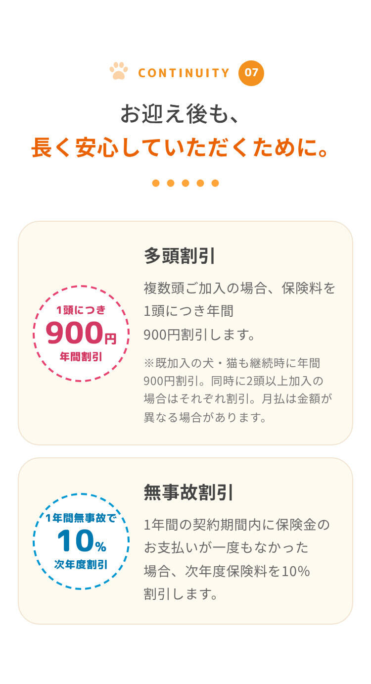 多頭割引と無事故割引