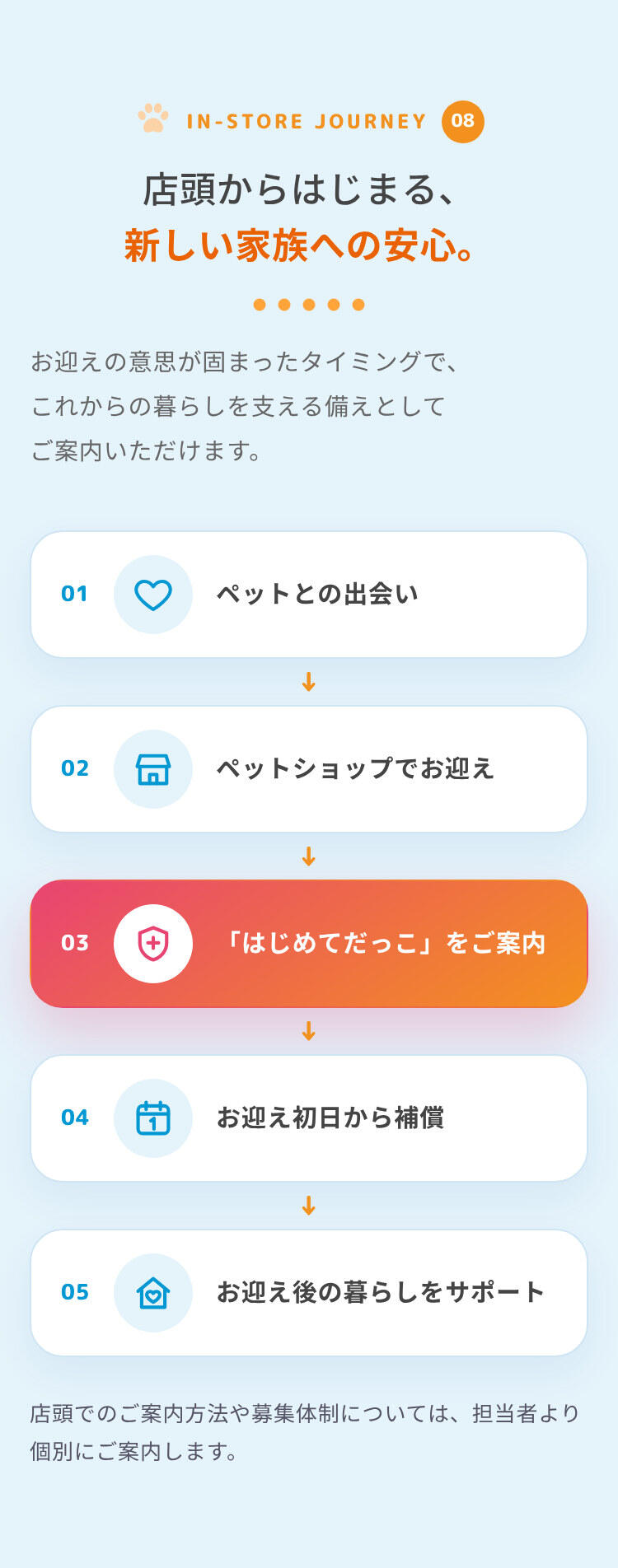 店頭から始まる新しい家族への安心
