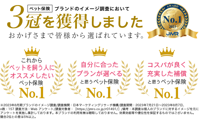3冠獲得しました