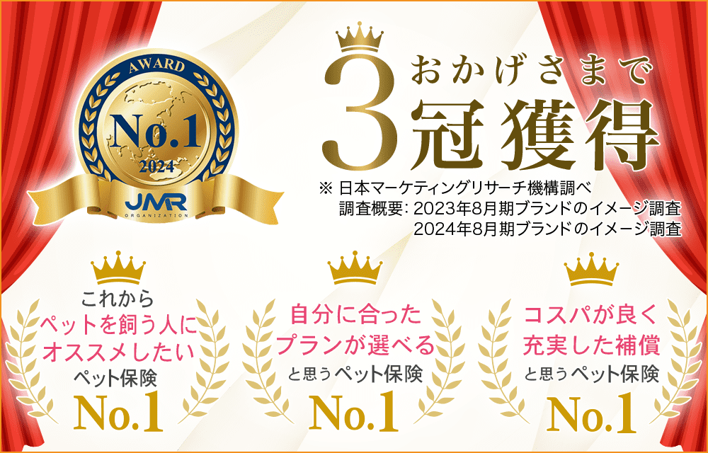 おかげさまで、ペット保険2023年、2024年8月期ブランドのイメージ調査で3冠獲得しました